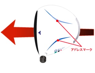 technology1
