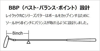 RCputter