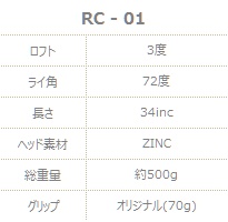 RC-01spec