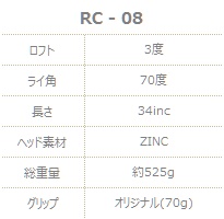 RC-08spec