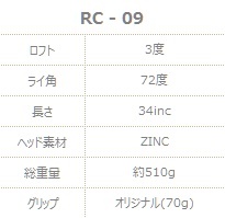 RC-09spec