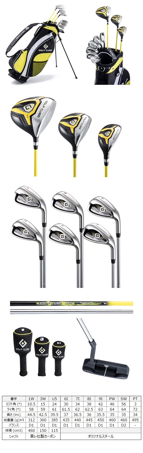 gc7set